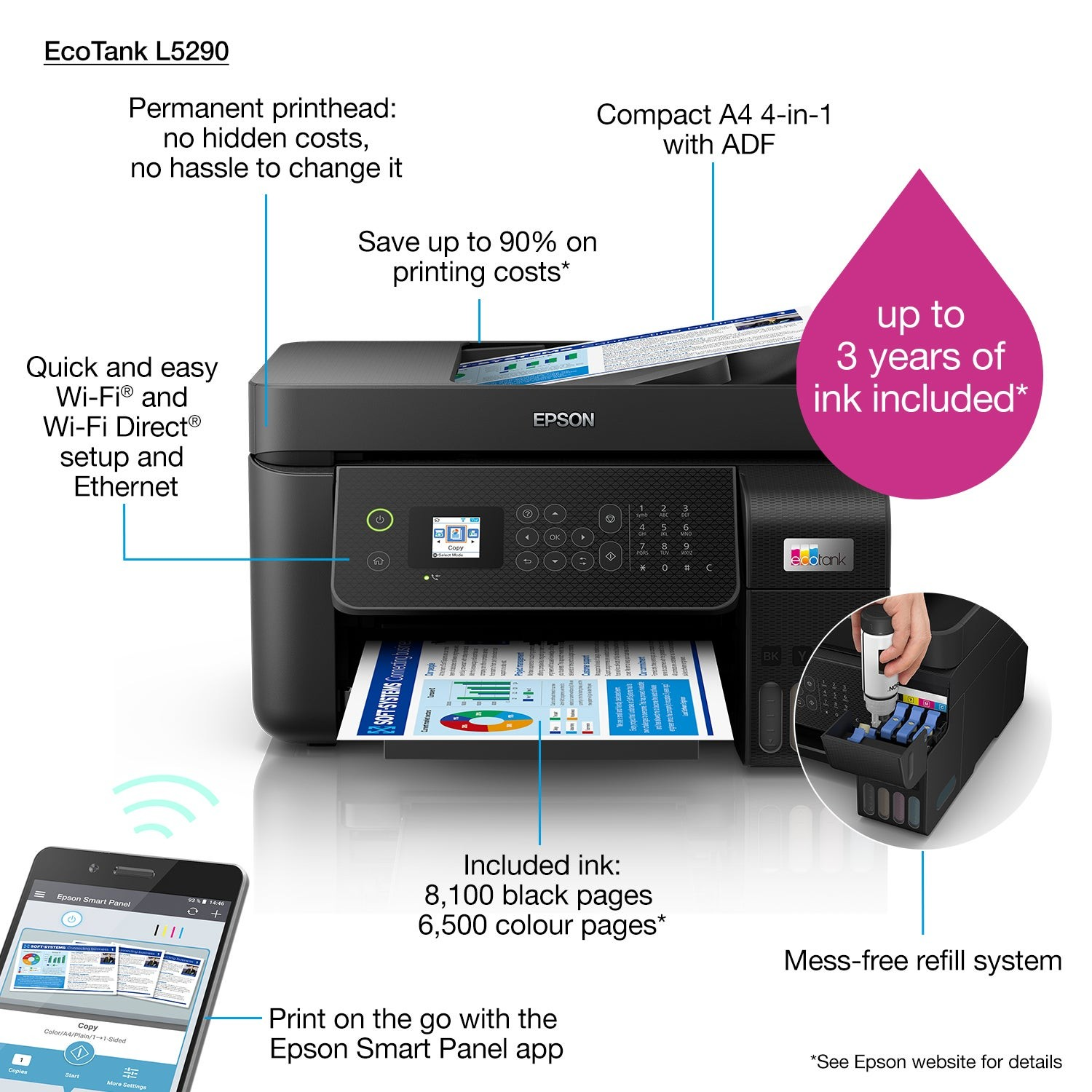 Epson L5290